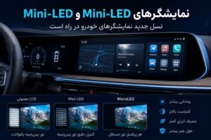 نمایشگر خودرو Mini-LED